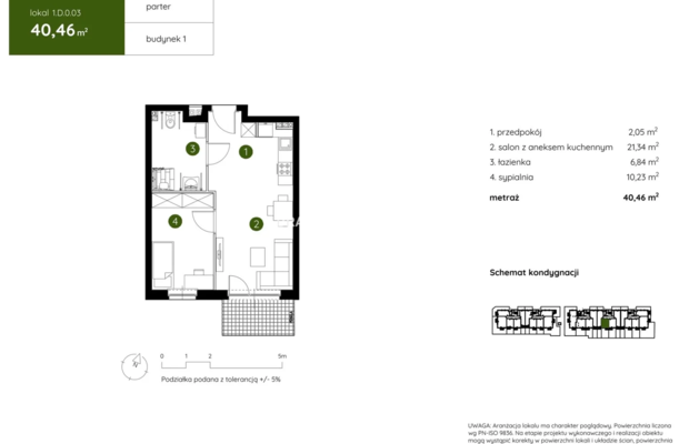 Smart Apartament na Prądniku Białym blisko Zieleni