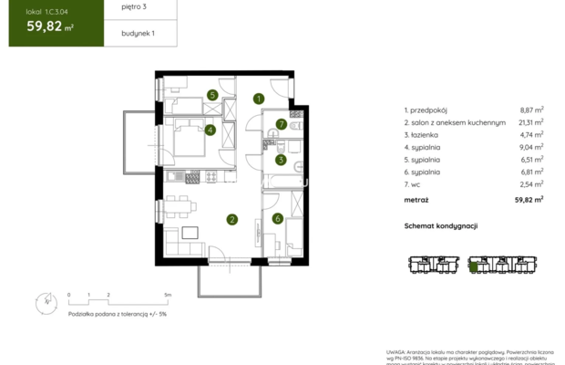 Smart Apartament na Prądniku Białym blisko Zieleni