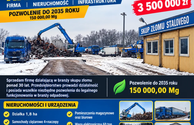 Skup złomu na sprzedaż-nieruchomość, infrastruktura, pozwolenie do 2035 roku, centralna Polska