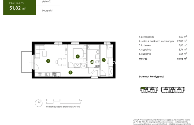 Smart Apartament na Prądniku Białym blisko Zieleni