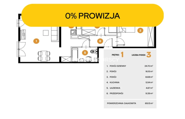 Nowe osiedle mieszkaniowe Bronowice 