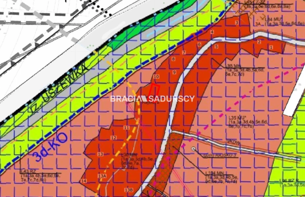 Rajsko - działka budowlana o pow. 8 arów!