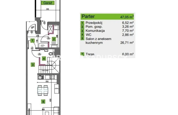 PRZEDSPRZEDAŻ: Parkowe Kliny, Kraków.