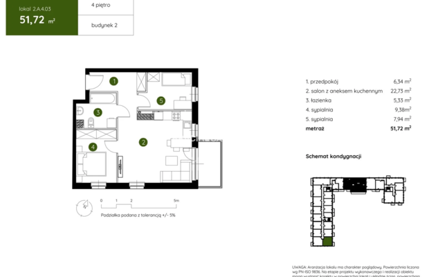 Smart Apartament na Prądniku Białym blisko Zieleni