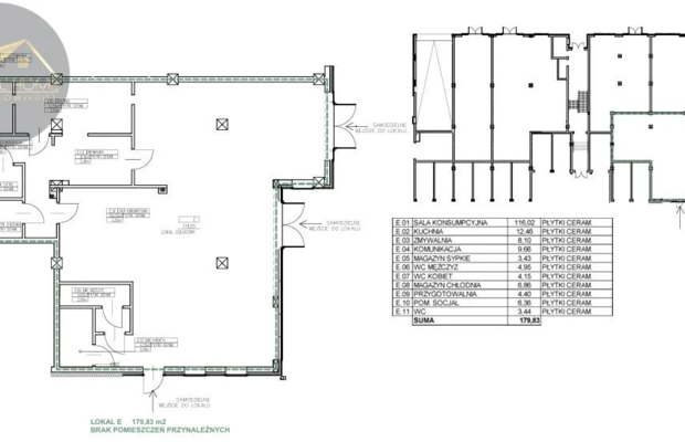 Lokale użytkowe od 109m2 do 179m2