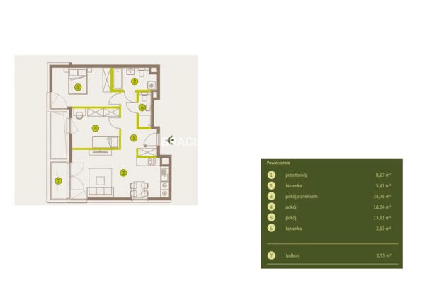 Prądnik Biały, Nowe osiedle Plac imbramowski