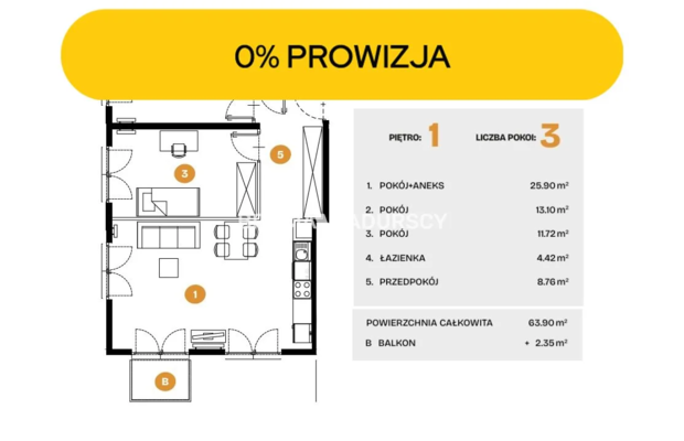 Nowe osiedle mieszkaniowe Bronowice 