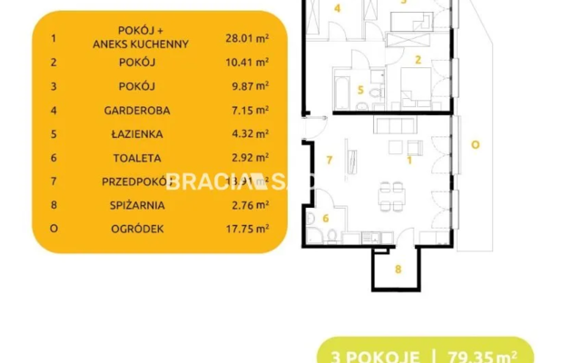 Nowe mieszkania na Górce Narodowej