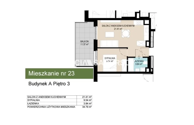 Iwestycja mieszkaniowa Wzgórza Krzesławickie!!!