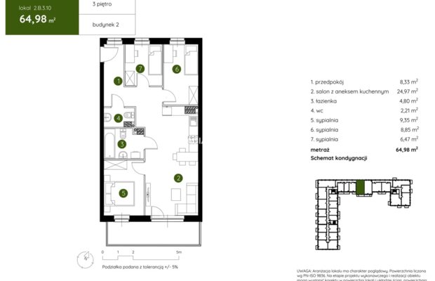 Smart Apartament na Prądniku Białym blisko Zieleni