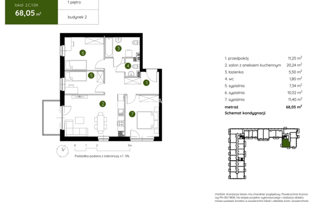 Smart Apartament na Prądniku Białym blisko Zieleni