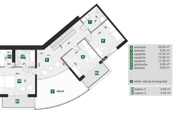 Grzegórzki - nowe luksusowe apartamenty