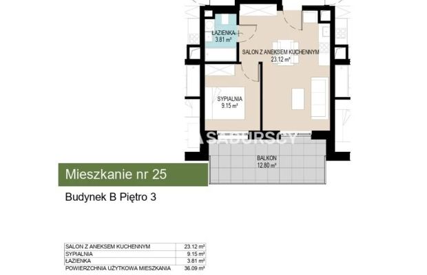 Iwestycja mieszkaniowa Wzgórza Krzesławickie!!!