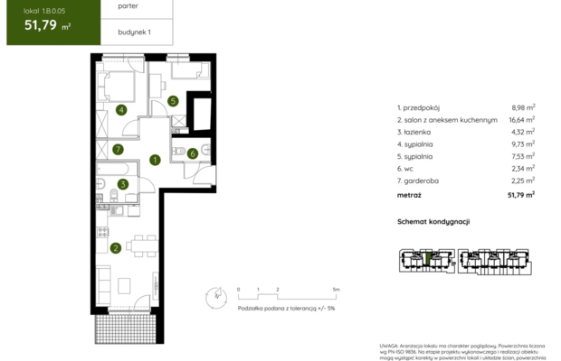 Smart Apartament na Prądniku Białym blisko Zieleni