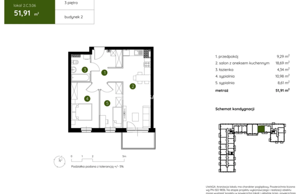 Smart Apartament na Prądniku Białym blisko Zieleni