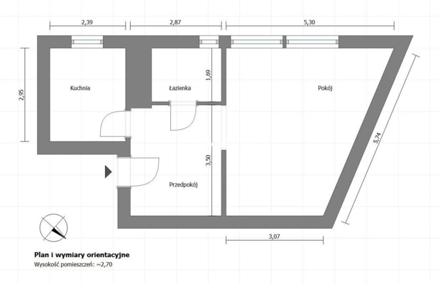 2 mieszkania inwestycyjne/Podwawelskie/Kapelanka