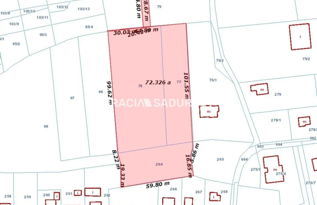 Działka budowlana Swoszowice
