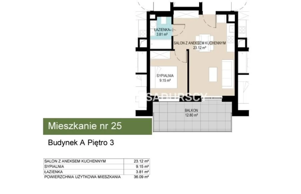 Iwestycja mieszkaniowa Wzgórza Krzesławickie!!!