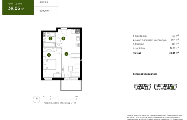 Smart Apartament na Prądniku Białym blisko Zieleni
