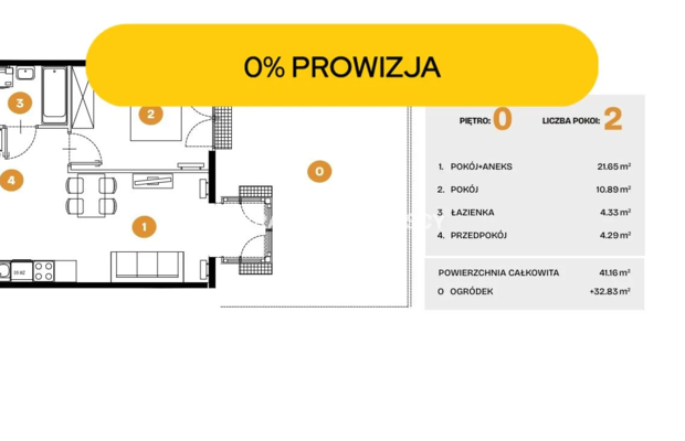 Nowe osiedle mieszkaniowe Bronowice 