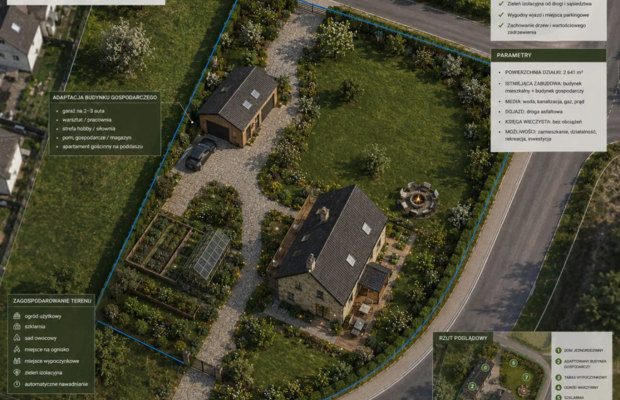 Przemków | Duża działka 2 641 m² z zabudową |