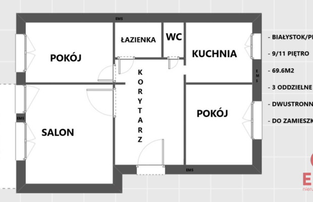 For Rent Piaski 3 oddzielne pokoje