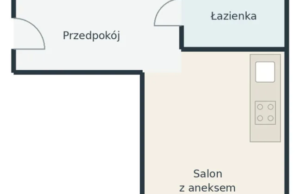 3 pokoje z balkonem - Zielone Zaścianki
