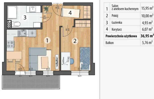Gotowe do odbioru • PKP 300 m • Balkon • Smolec