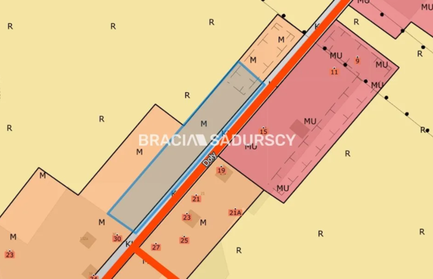 Działki budwlane o pow.  900 m2 w Jerzmanowich