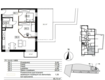 Osiedle Złocień - nowe osiedle mieszkaniowe