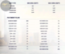SKYRISE RESIDENCES BUSINESS BAY