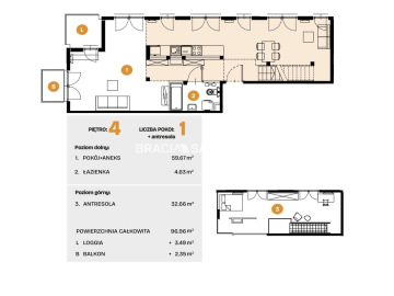 Nowe osiedle mieszkaniowe Bronowice 