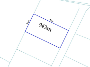Działka 943m Jędrzejewo 