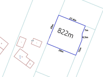 SUPER OKAZJA !!! Działka Jędrzejewo koło Lniana