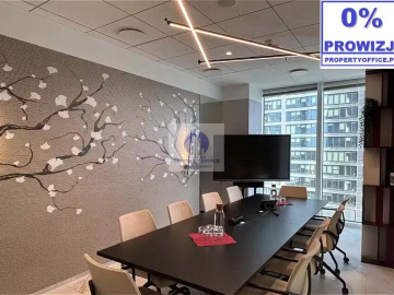 Wola: biuro serwisowane na wynajem