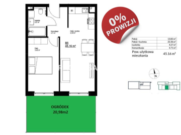 Nowe mieszkania w stanie deweloperskim Bieżanów