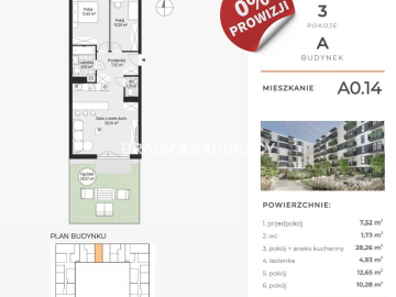 Nowe osiedle deweloperskie- atrakcyjne ceny Kraków