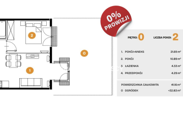 Nowe osiedle mieszkaniowe Bronowice 