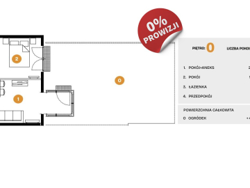 Nowe osiedle mieszkaniowe Bronowice 