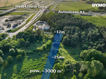 Częstochowa | Budynek na dużej działce