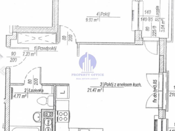 Bielany: wynajem lokalu mieszkalnego