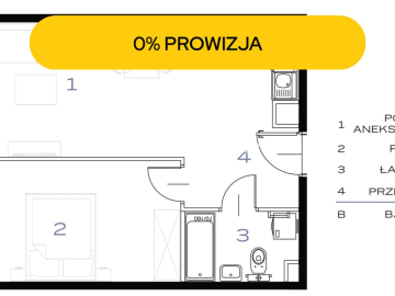 Górka Narodowa - nowa inwestycja mieszkaniowa 