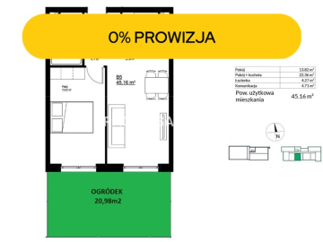 Nowe mieszkania w stanie deweloperskim Bieżanów