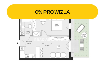 Nowe osiedle deweloperskie- atrakcyjne ceny Kraków