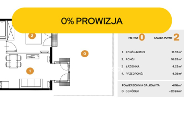 Nowe osiedle mieszkaniowe Bronowice 