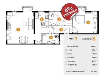 Nowe osiedle mieszkaniowe Bronowice 