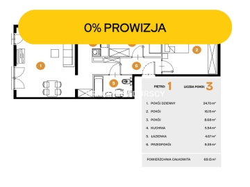 Nowe osiedle mieszkaniowe Bronowice 