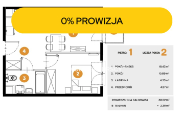 Nowe osiedle mieszkaniowe Bronowice 