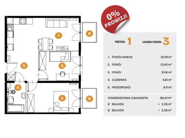 Nowe osiedle mieszkaniowe Bronowice 