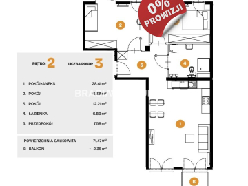 Nowe osiedle mieszkaniowe Bronowice 